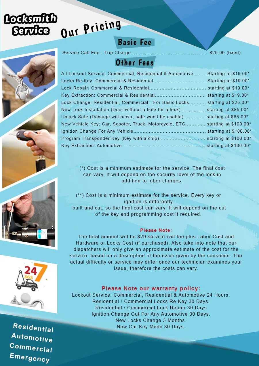 Phoenix-AZ-Locksmith-Store, Phoenix, AZ 888-797-7162